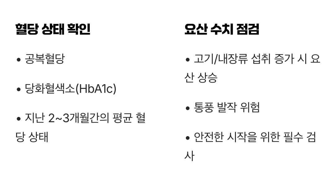 숨어있는 염증과 대사 문제&amp;#44; &amp;#39;공복혈당&amp;#39;과 &amp;#39;요산&amp;#39;
