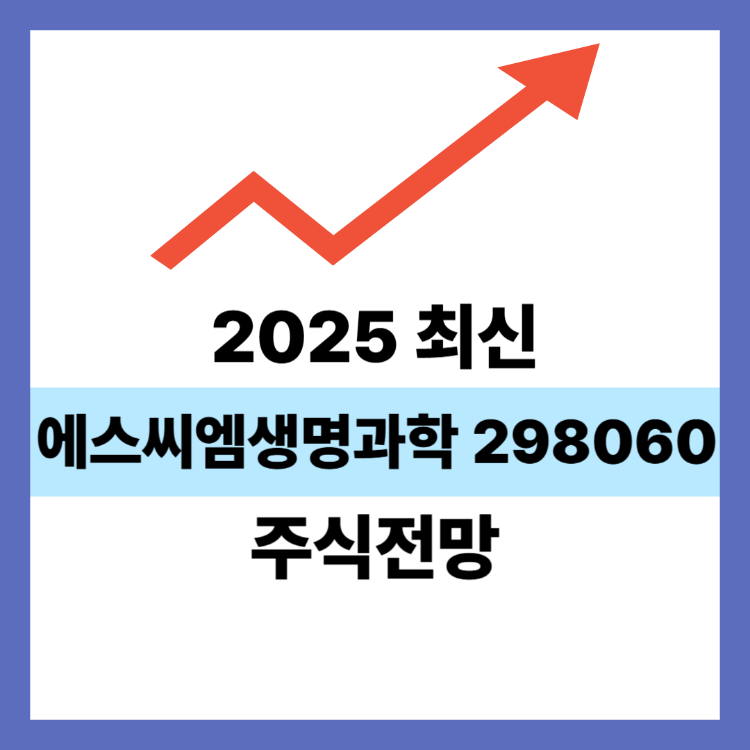 에스씨엠생명과학 298060