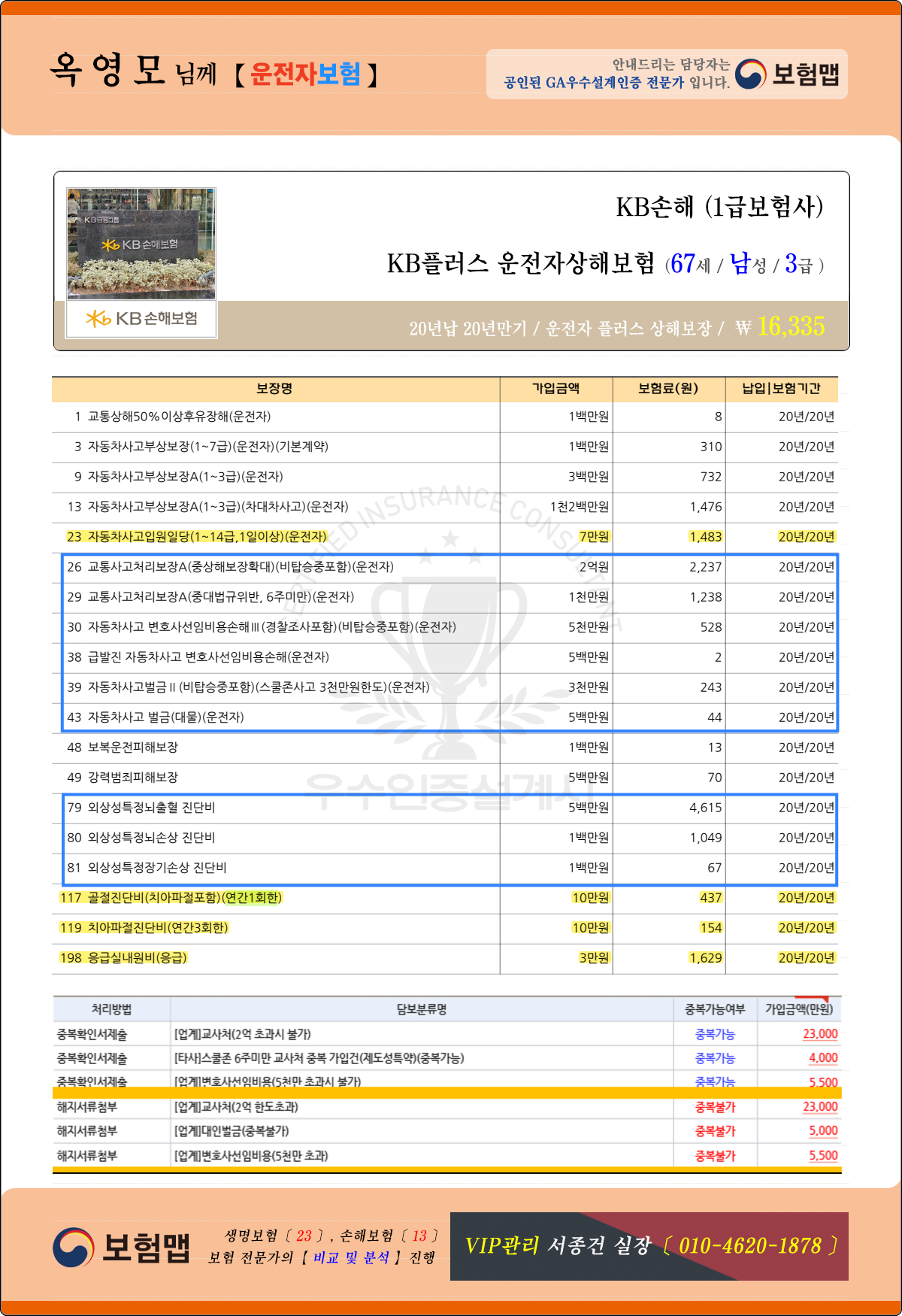 운전자보험추천(옥영모)
