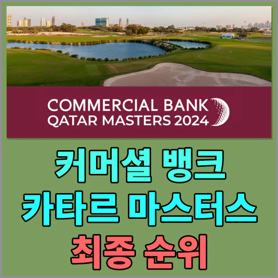 커머셜뱅크 카타르 마스터스