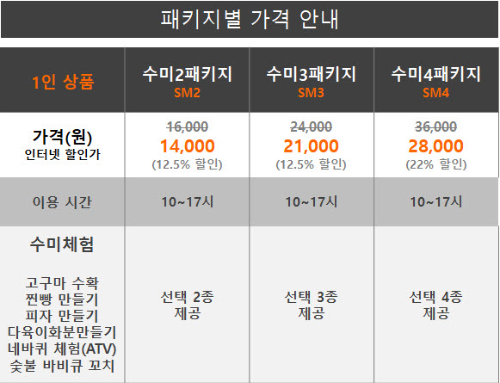 수미체험-패키지-가격