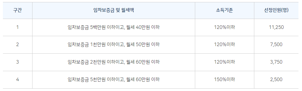 상세 설명 이미지