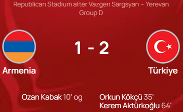 UEFA 유로 2024 예선 경기 결과 아르메니아 튀르키예