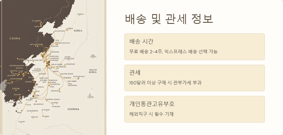 글로벌쇼핑