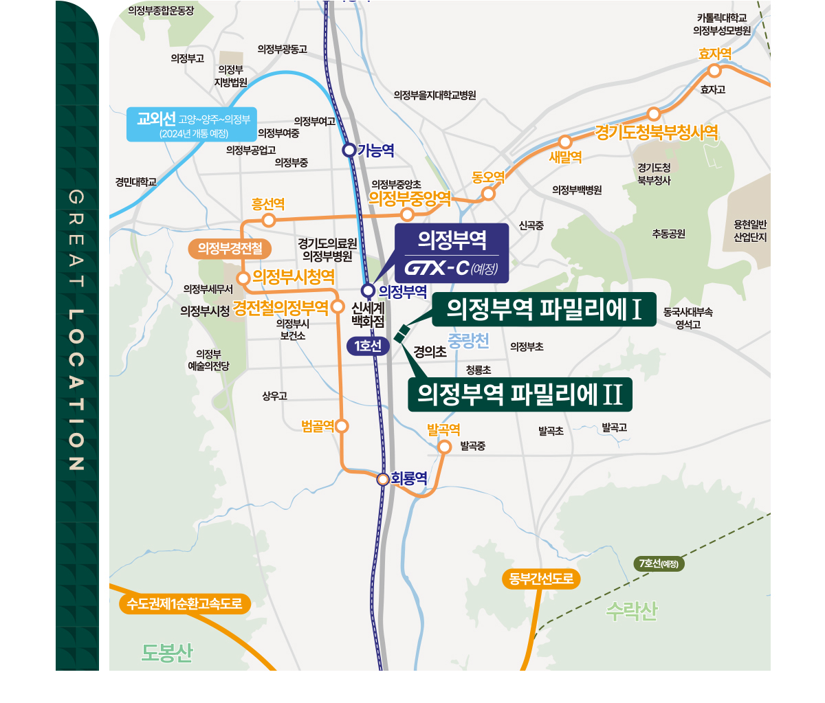 의정부역 파밀리에2 입지환경