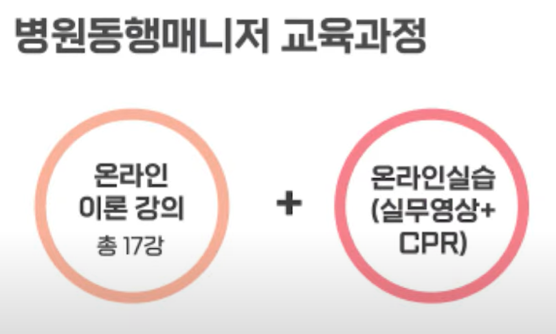 병원 동행 매니저 자격증 교육 취업 급여
