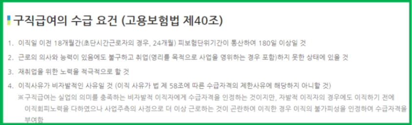 나의 실업급여 수급자격 확인하기