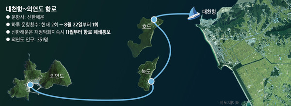 외연도 배시간표