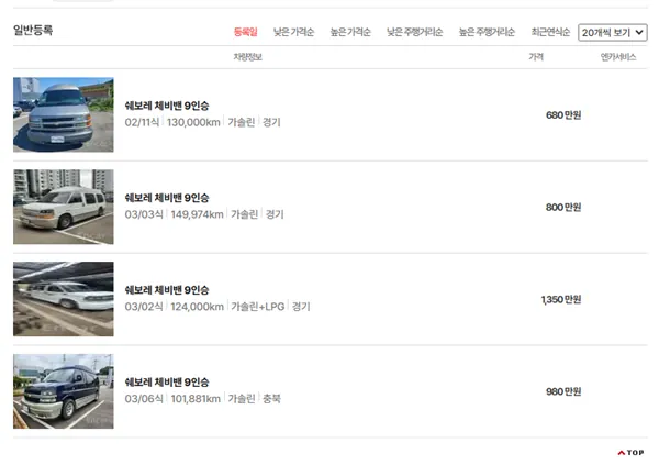 쉐보레 체비밴 중고차 가격 시세