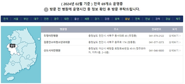충북, 충남 달빛어린이병원 주소 및 전화번호