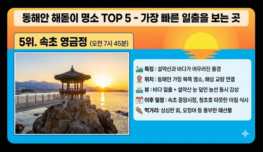 2026년 해돋이 명소 순위 TOP10