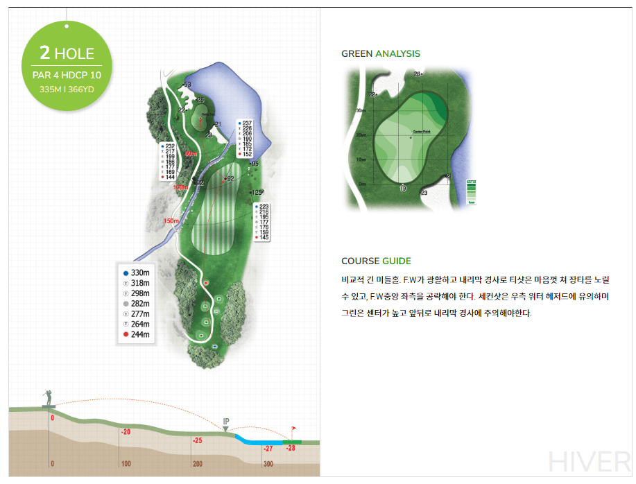 몽베르 컨트리클럽 이베르(겨울) 코스 02