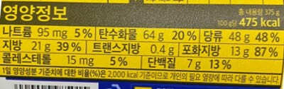 노브랜드-초코-크런치볼-영양정보