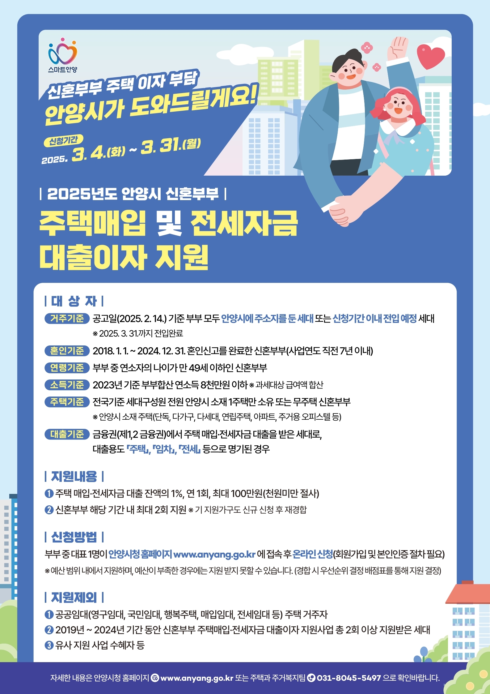 신혼부부 주택 이자 지원