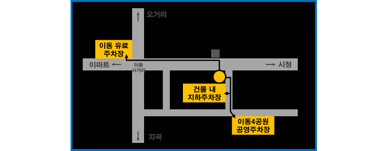 포항시 남구 교정 치과