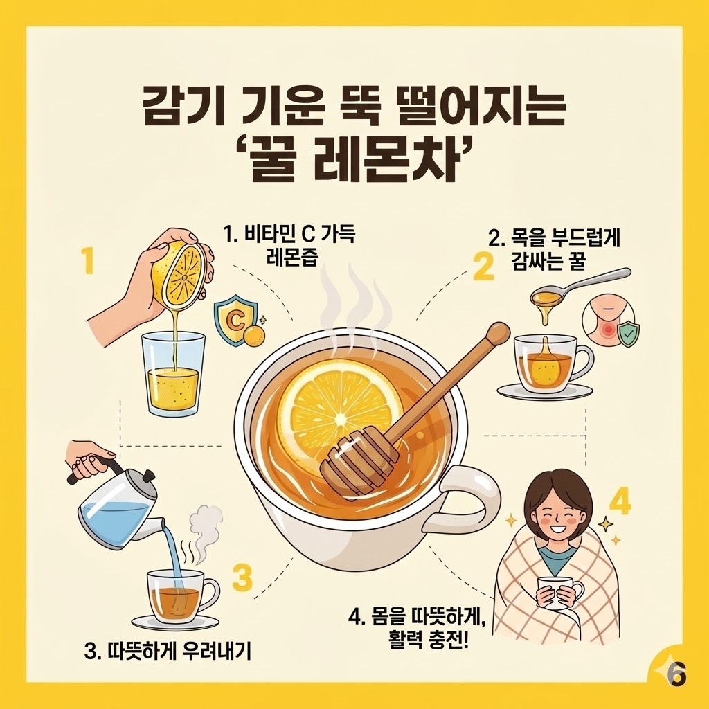 레몬즙 먹는법 5가지