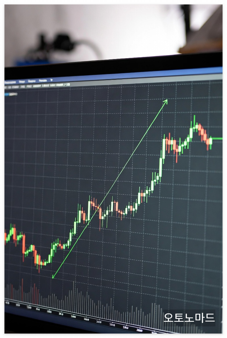 stock market 또는 financial growth, 출처 오토노마드, 2026