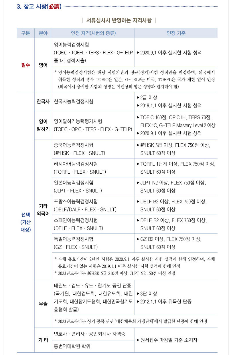 국정원 채용 정보 공고 - 2022년 7급 특정직 공채 참고사항