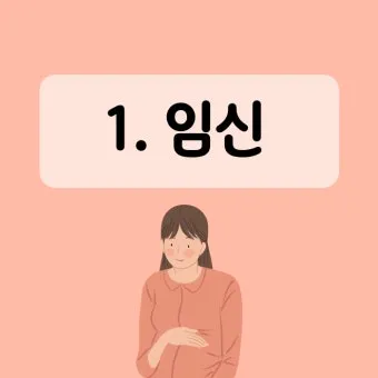 속 울렁거림 소화불량 외 원인과 몸 상태 신호 정리_16