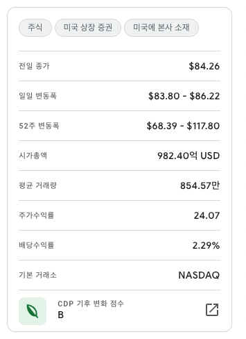 사진-스타벅스 주가표
