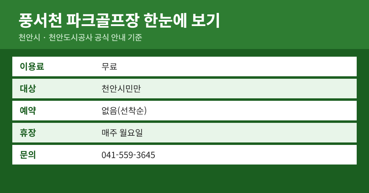 풍서천 파크골프장 위치&middot;이용료&middot;예약 방법 요약