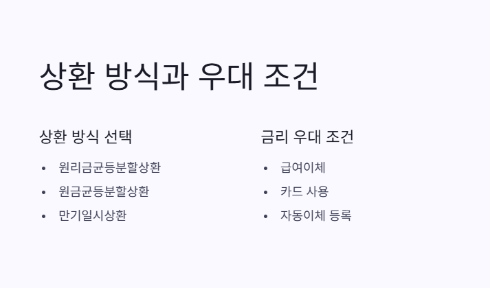 상환 방식과 이자 부담 줄이는 방법 2