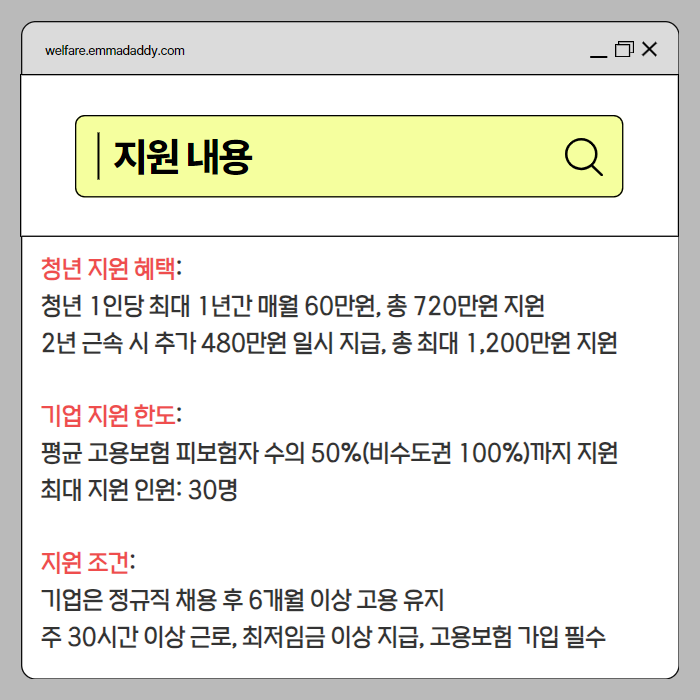 2024년 청년일자리도약장려금 04