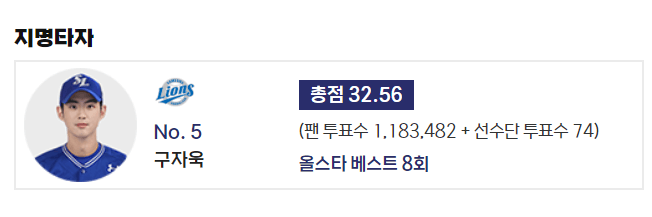 2024 KBO 올스타전 예매 바로가기 프로야구 올스타 명단