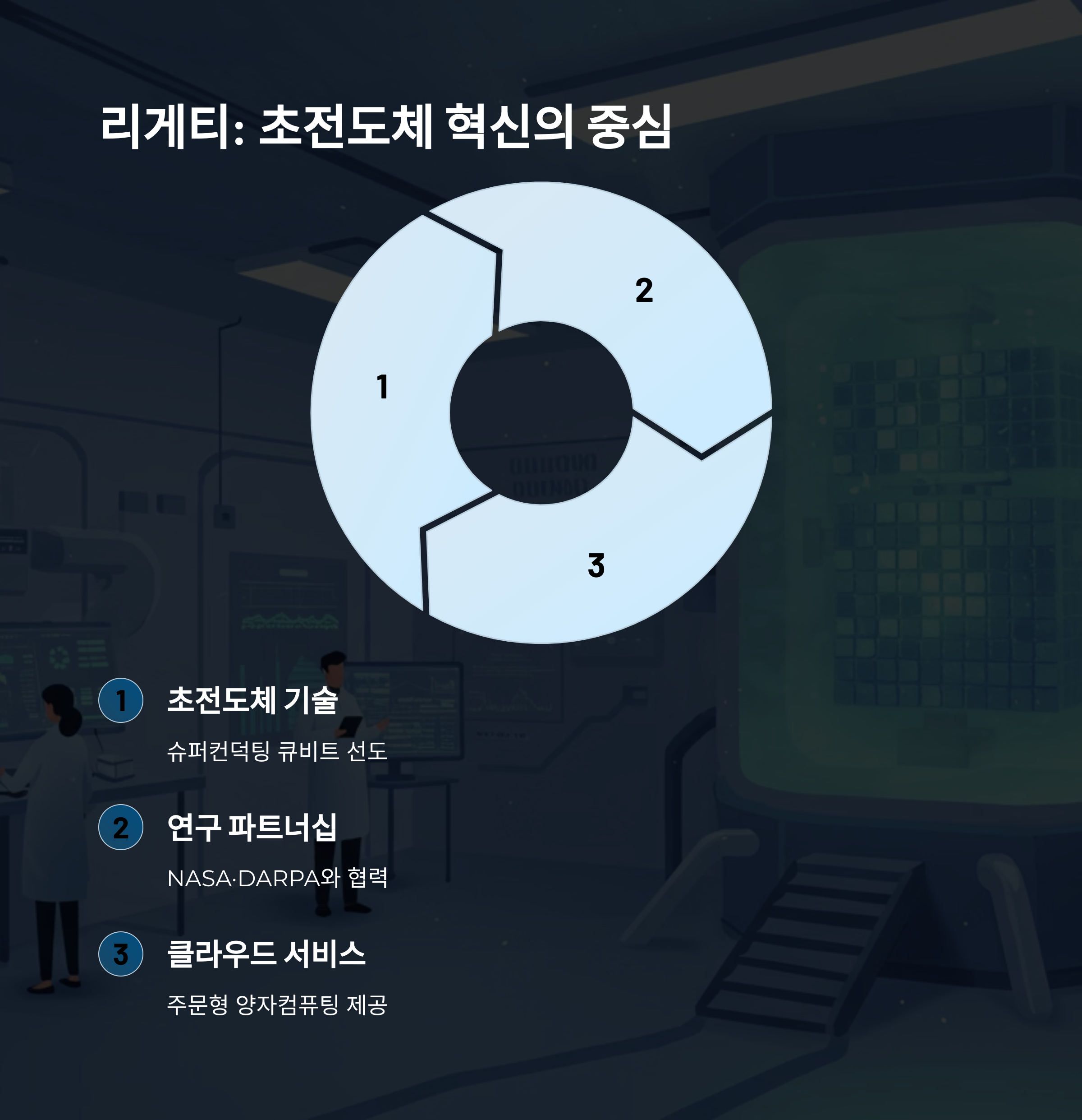 리게티컴퓨팅의 가능성
