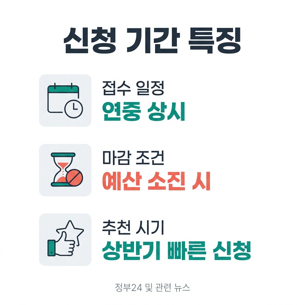 경기 하남 장애인 운전면허 취득 지원 신청 기간 특징
