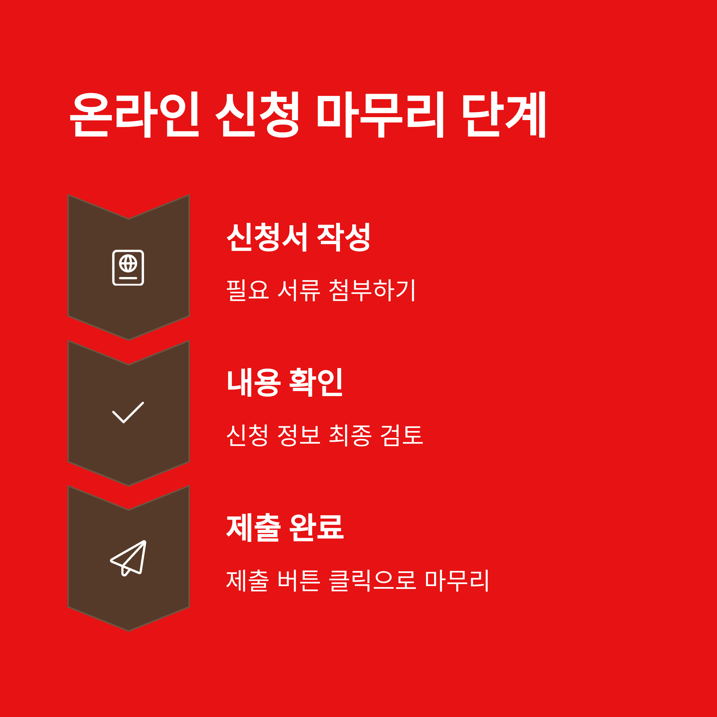 재난지원금