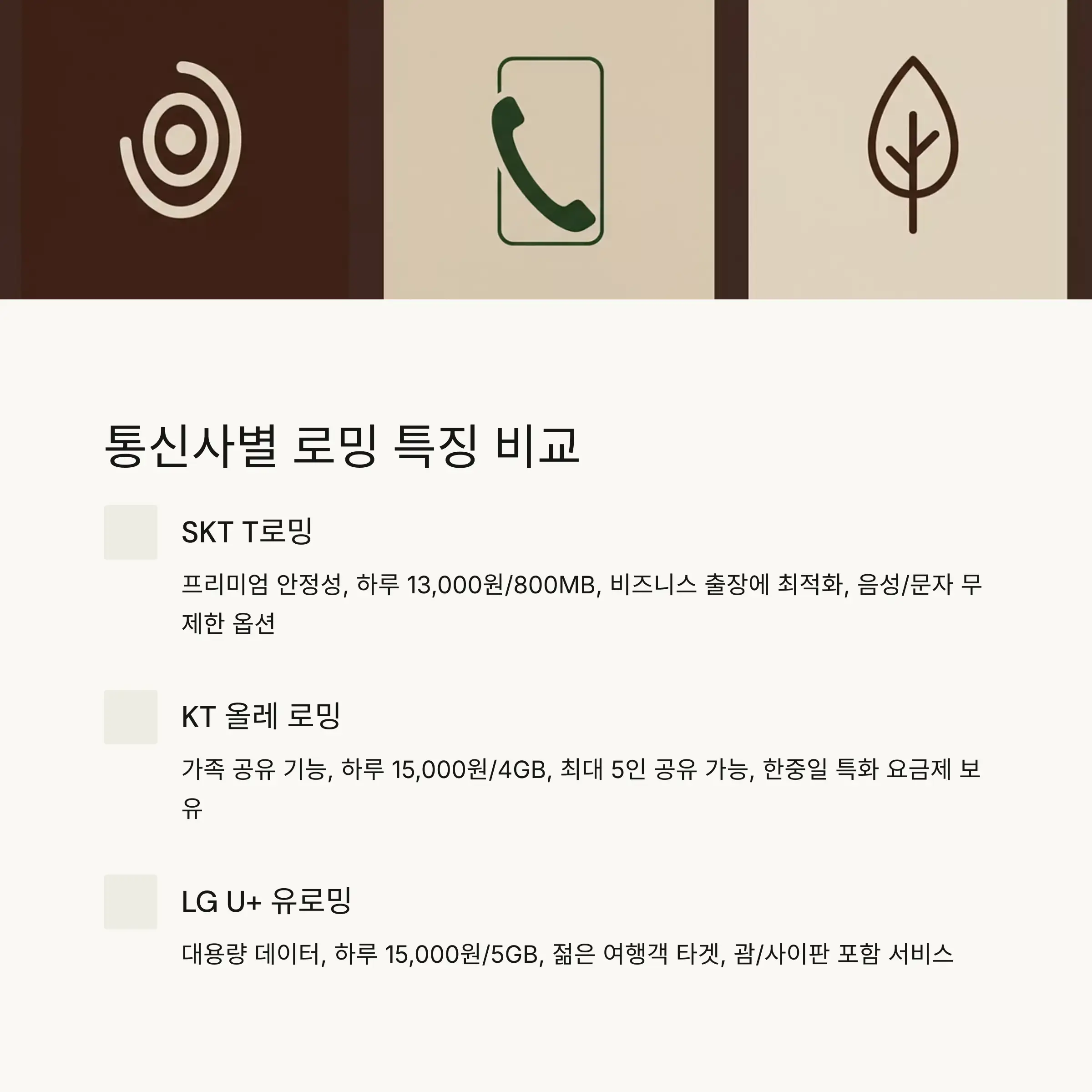 📱 2025년 통신사별 로밍 요금제 현황