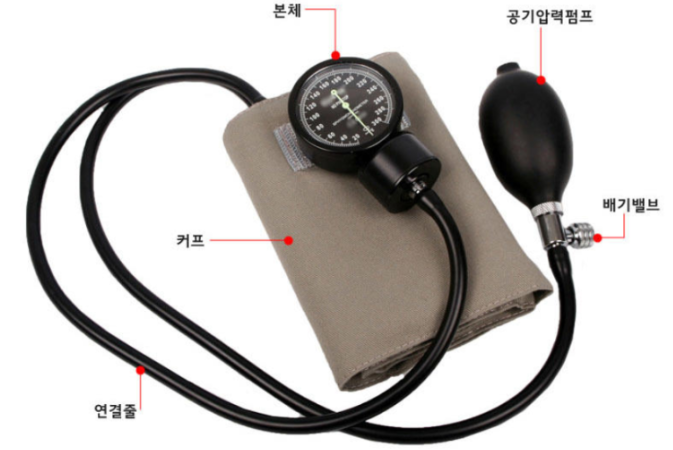 수동 혈압계