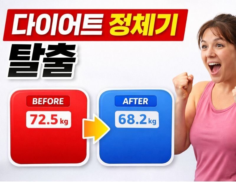 alt="다이어트 정체기, 이렇게 하면 다시 빠진다"