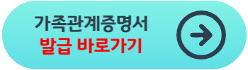 여권 갱신 준비물