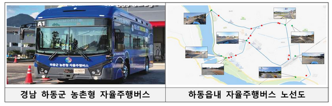 경남 하동 - 농촌형 자율주행버스