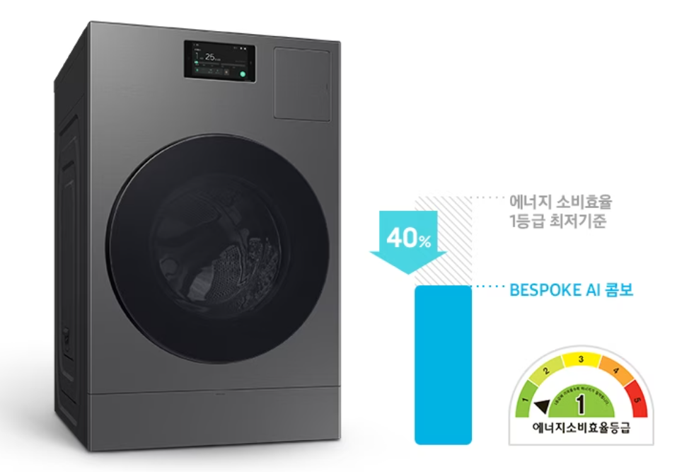 삼성 비스포크 AI 콤보 자주묻는 질문 FAQ