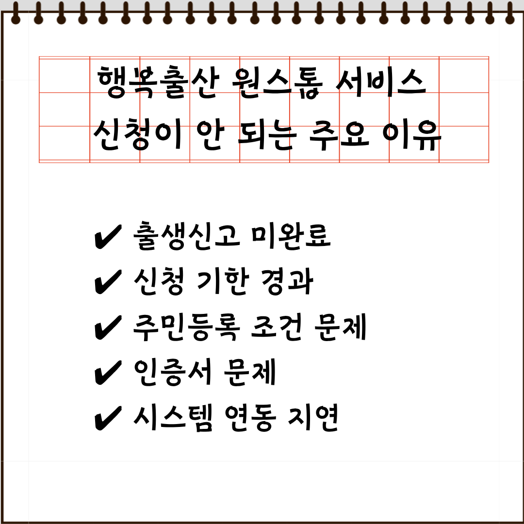 행복출산원스톱 서비스 신청 안 될 때 이유 요약카드