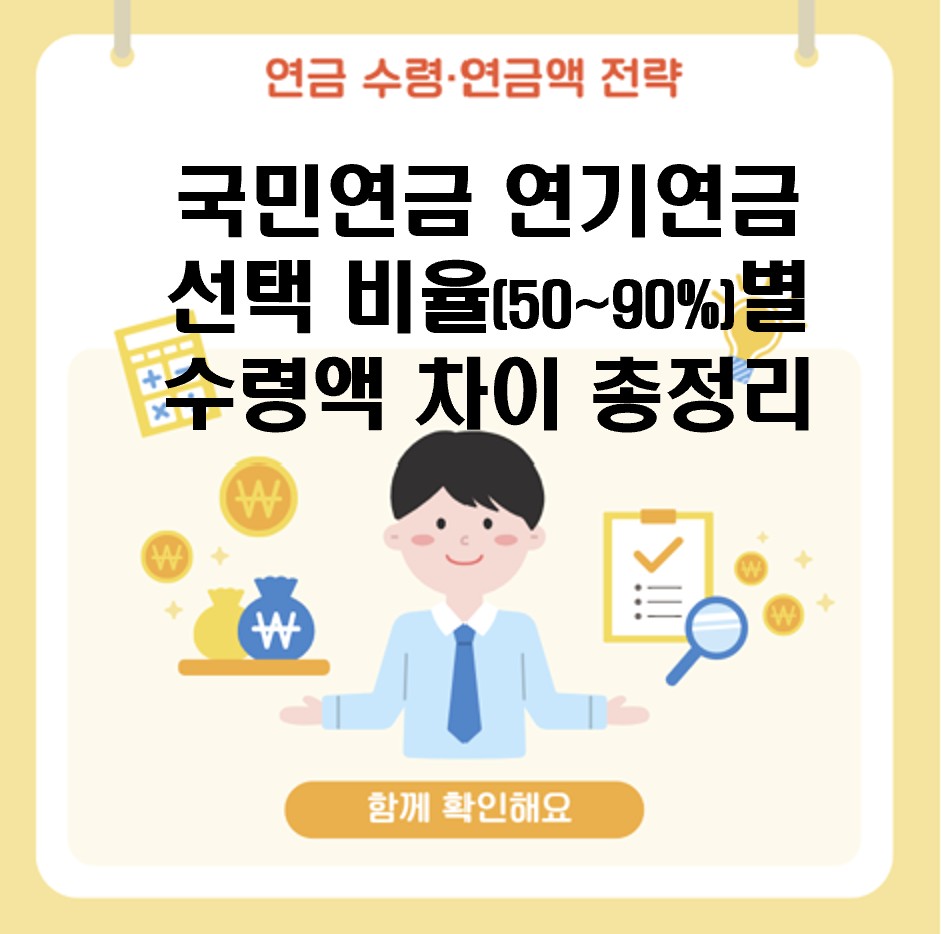 국민연금 연기연금 선택 비율(50~90%)별 수령액 차이 총정리