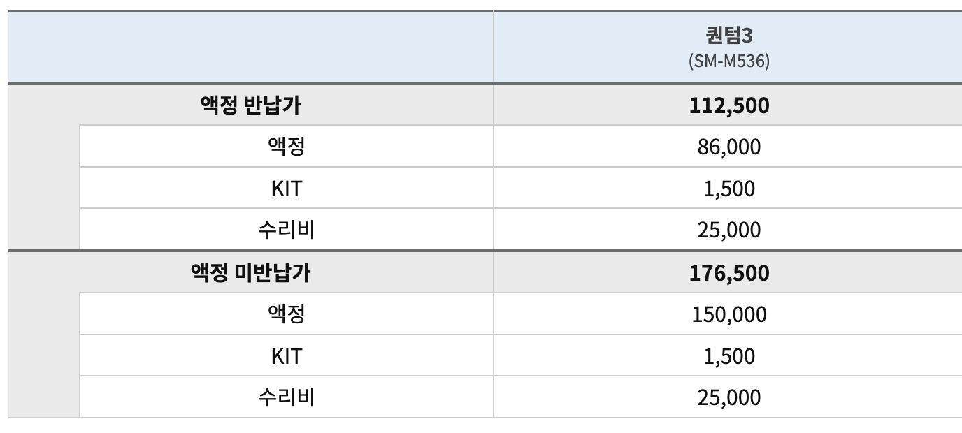 갤럭시-퀀텀3-액정교체-비용