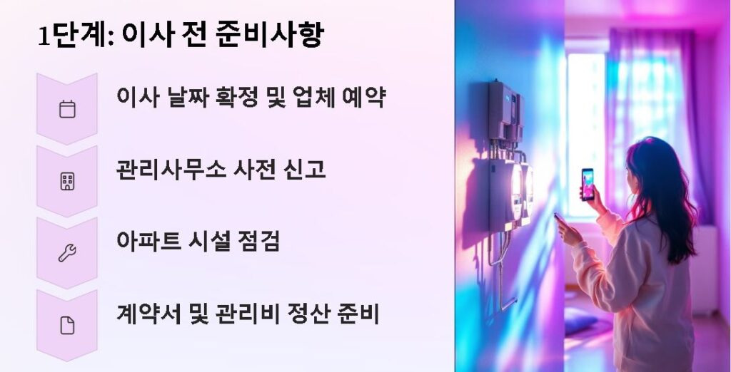 이사 전 준비사항 – 꼼꼼한 사전계획이 핵심