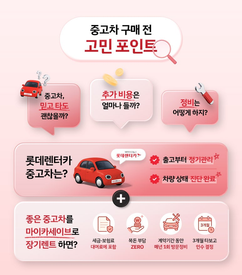 중고차 구매 전 차량 상태&middot;추가 비용&middot;정비에 대한 고민과 마이카세이브 중고차 장기렌트 안내
