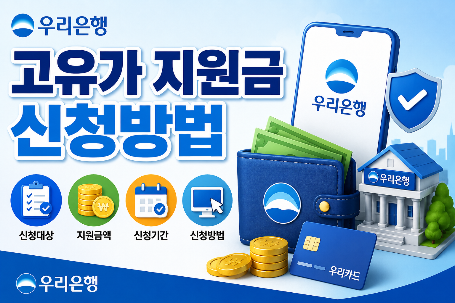 우리은행 고유가 지원금 신청방법 총정리|대상·지원금액·신청기간 한눈에 관련 사진