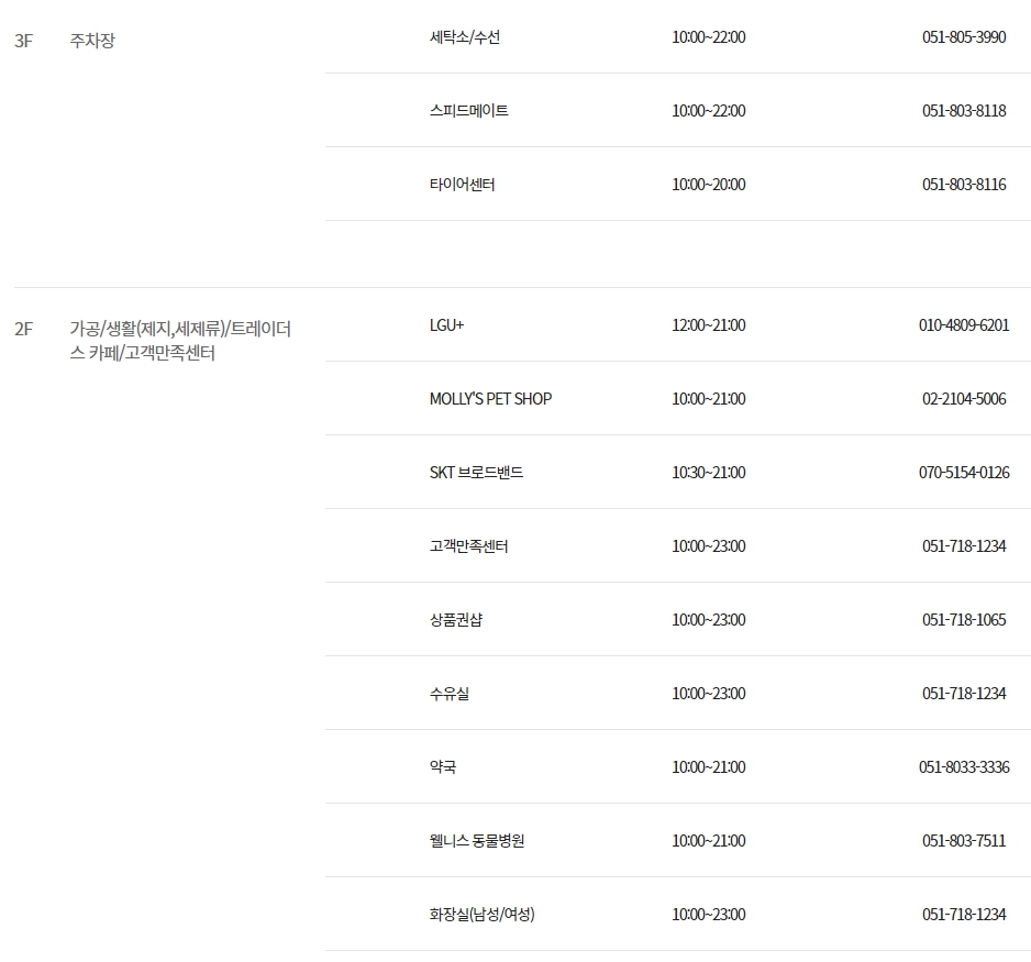 이마트 트레이더스 서면점 층별 안내