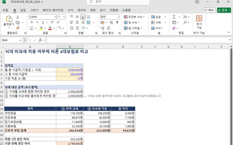 비과세 식대 20만 원, 급여명세서 실수령액 차이와 4대보험 환급 가이드