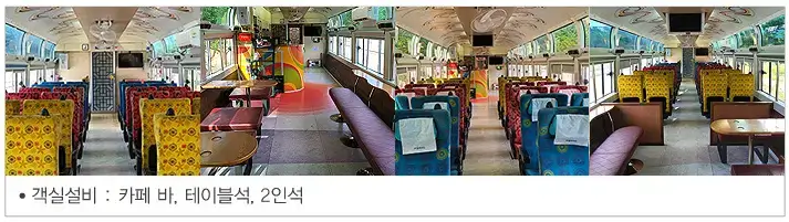 정선 아리랑열차 예약