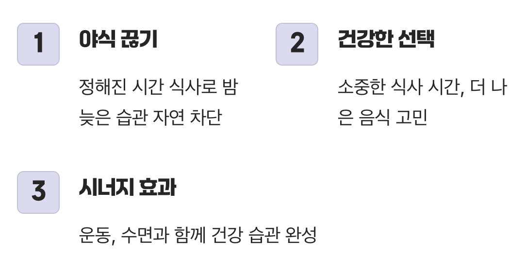 단식보다 중요한 것, 생활의 리듬 찾기