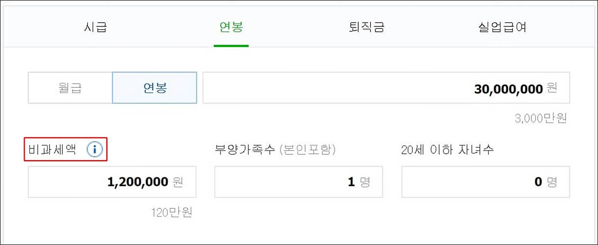 연봉 3000 실수령액 얼마일까?