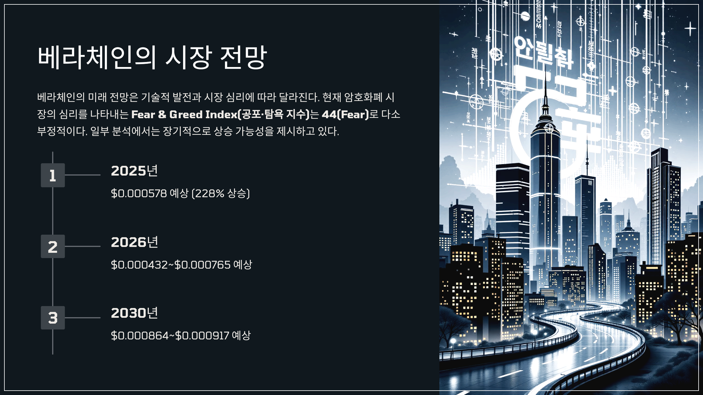 베라체인의 시장 전망
