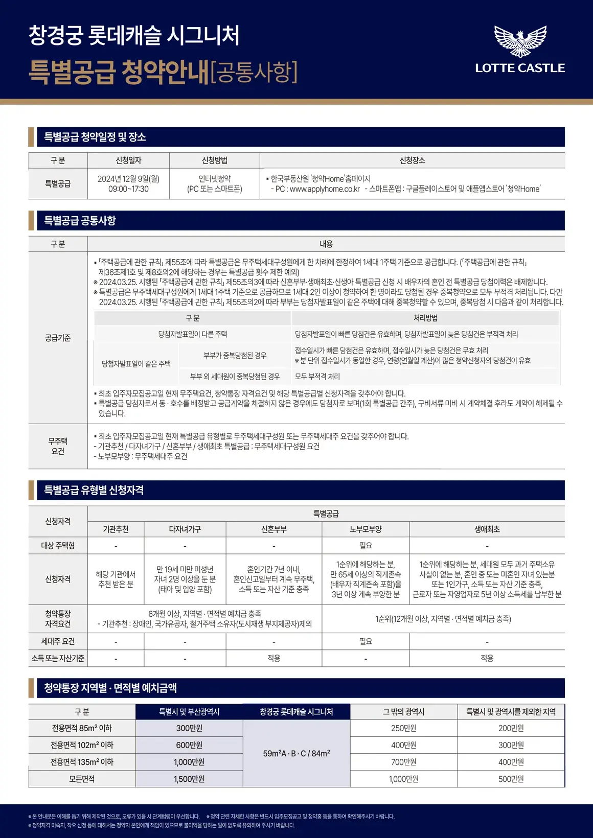 창경궁 롯데캐슬 시그니처 청약일정 분양정보 - 청약 일정, 이것만은 꼭 기억하세요! 특별공급